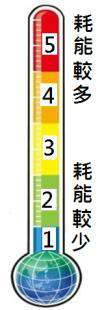題目附圖